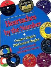 Illustration for article titled Inventory: 17 Essential Books About Popular Music